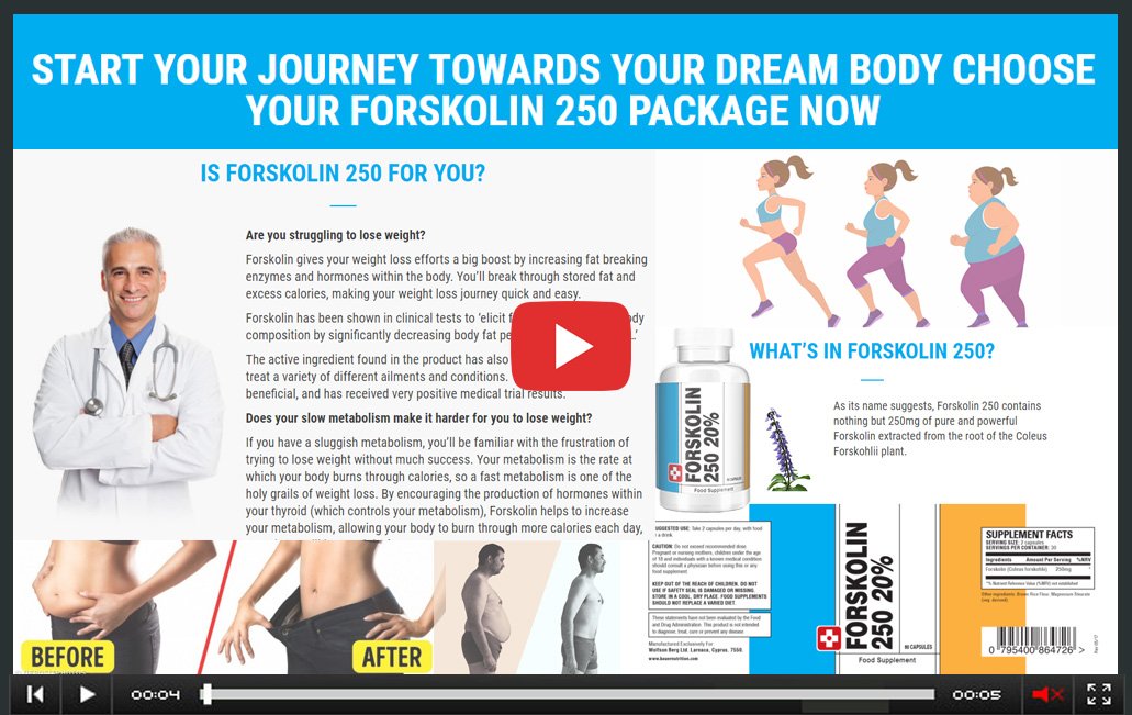 Forskolin 250 Reviews