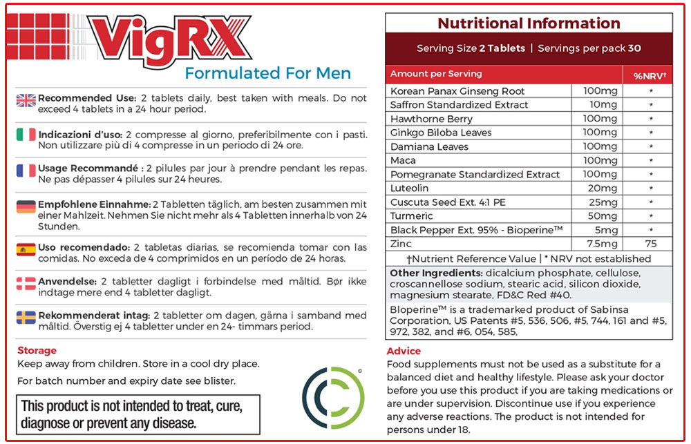 VigRX ingredients
