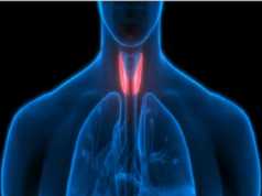 Causes of Hypothyroidism