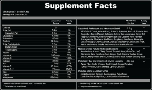 Ultra Boost Juice supplement facts