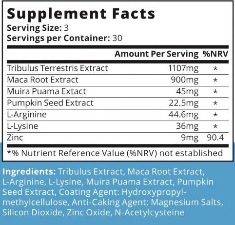 semenoll Ingredients