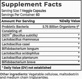 Cellubrate Ingredients