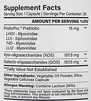 PrebioMD ingredients
