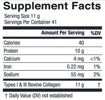 LiveWell Collagen Peptides ingredients