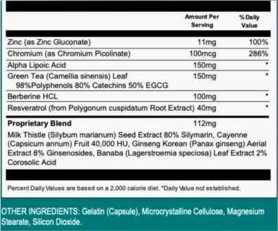 ExoBurn Ingredients
