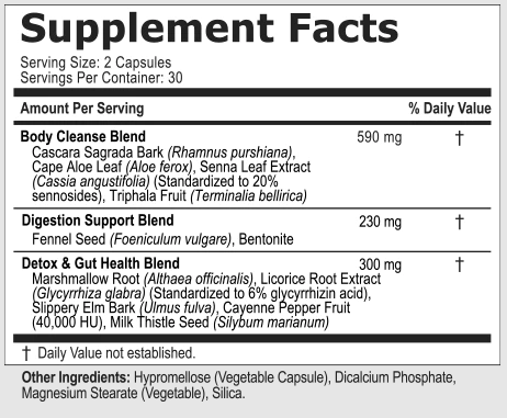 BellyFlush Ingredients