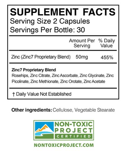 Zinc7 Ingredients