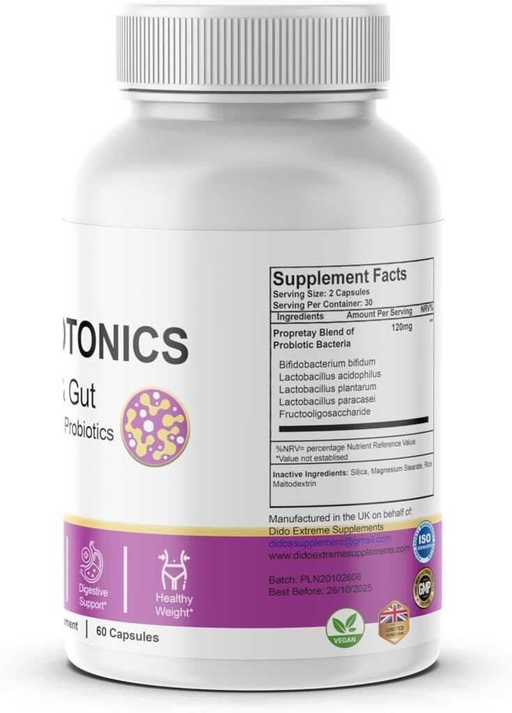 Neotonics Ingredients