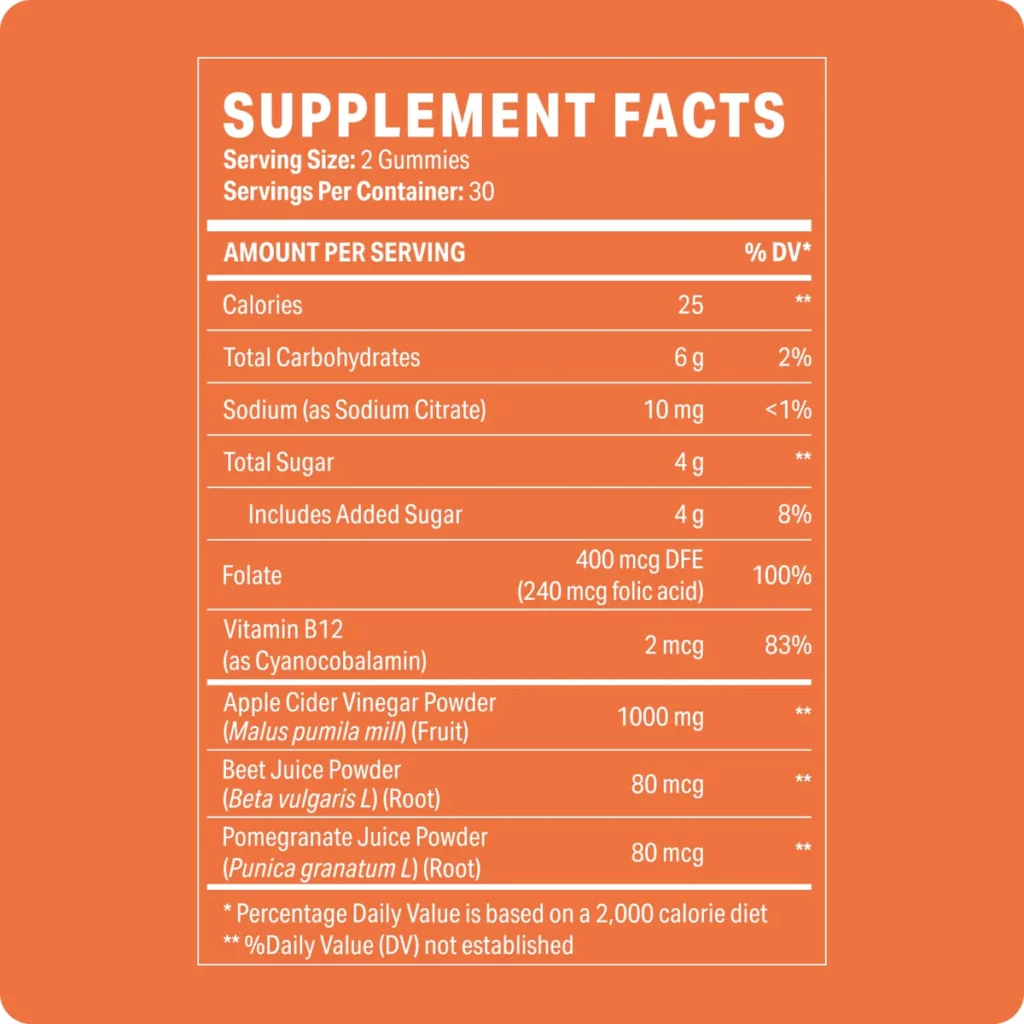 Uchews Body & Detox Ingredients