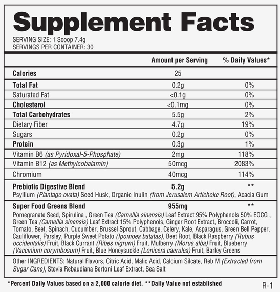 Fiber Greens Iced Tea Lemonade Review 9 Things You Need to Know.